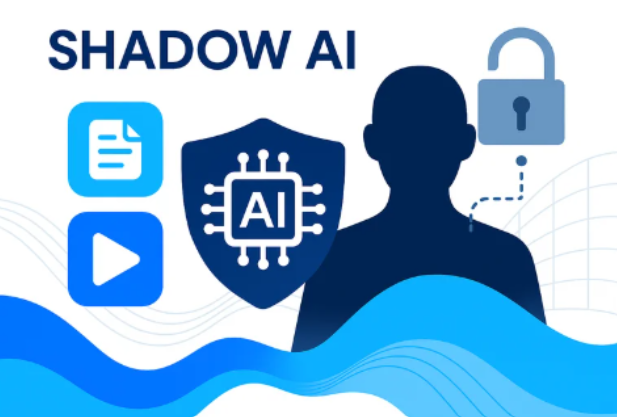 Shadow AI: the unsanctioned use of AI tools at work